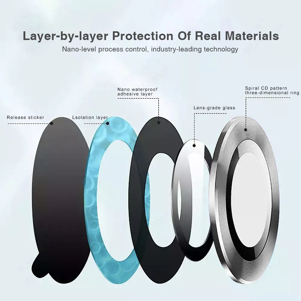 9D Curved Tempered Glass Metal Ring Camera Protector Cover For Samsung Galaxy Z Flip4 Flip 4 ZFlip4 Rear Lens Film Protect Cap