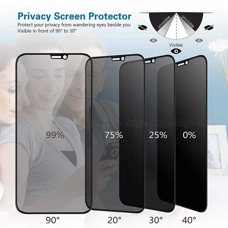 Anti spy black Glass For iPhone 12 11 14 13 Pro Max Mini 6 6S SE Screen Protector For iPhone XR X XS max 7 8 Plus Privacy Glass