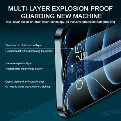 1-3Pcs 9H Privacy Tempered Glass For iPhone X XR XS 11 12 13 mini 14 15 Pro Max SE 6s 7 8 Plus Anti Spy Peeping Screen Protector